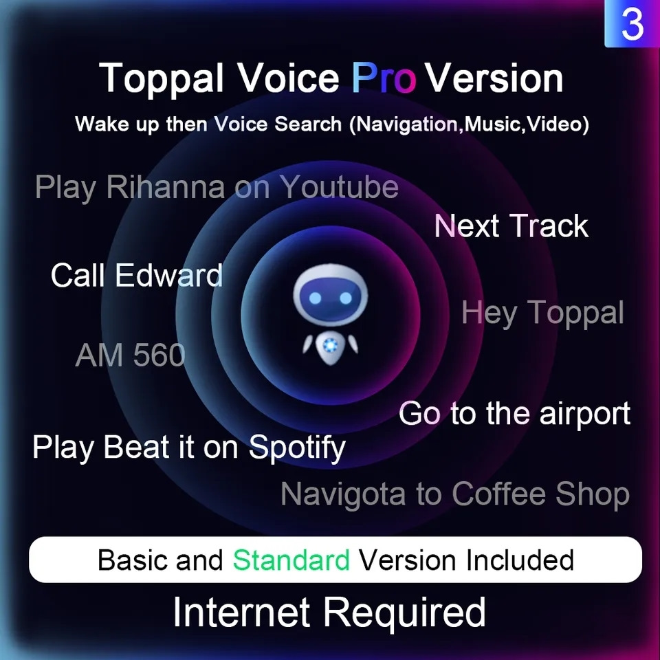 Автомобільна система Al voice 1