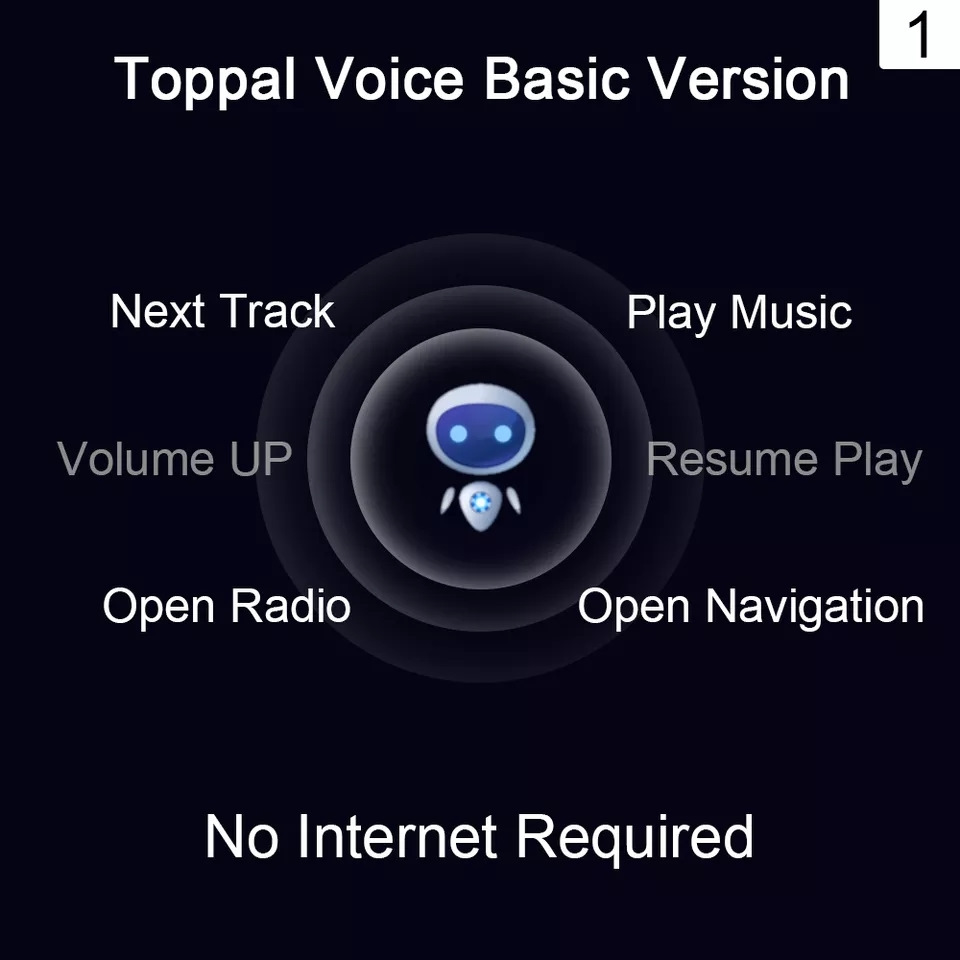 Автомобільна система Al voice 3