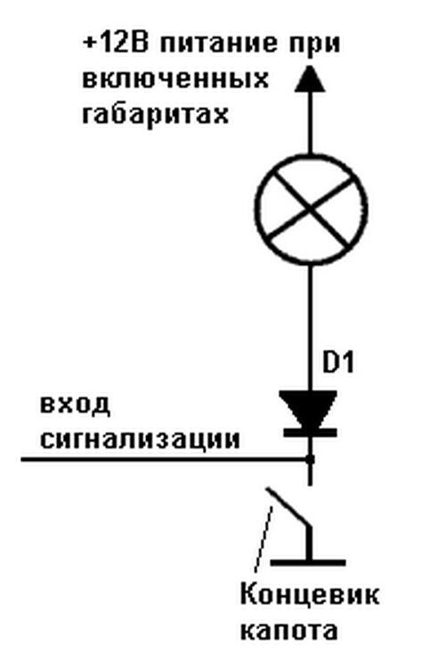 Діоди для кінцевиків дверей (діодна розв'язка). 1