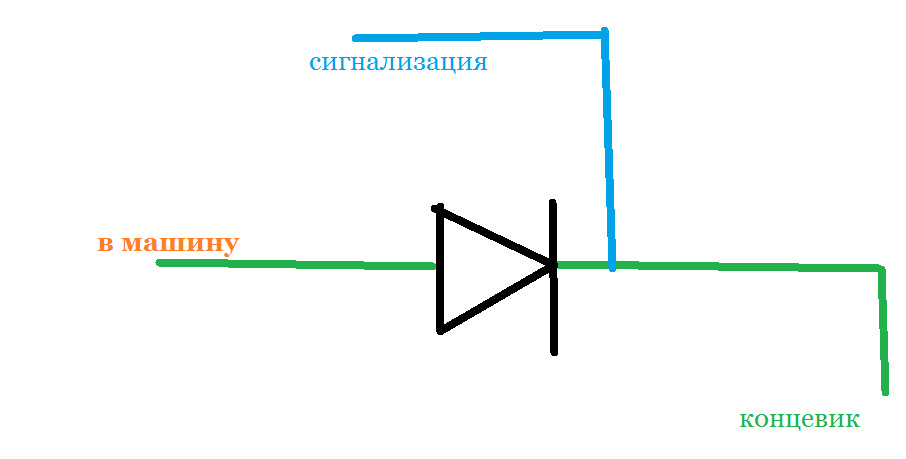 Діоди для кінцевиків дверей (діодна розв'язка). 5