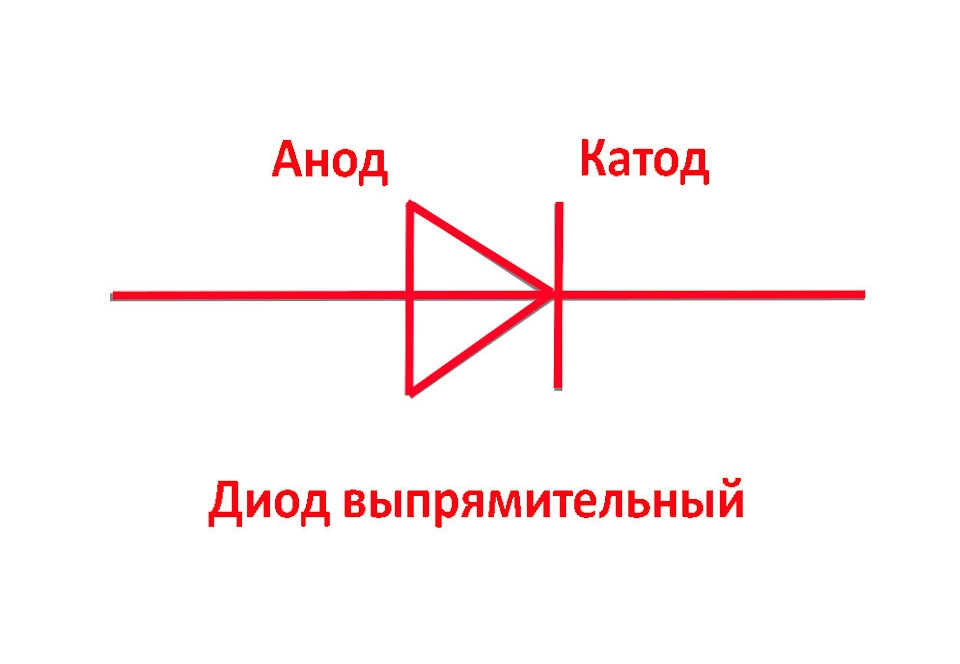 Фіналочка! Розділення кінцевиків дверей при включеному підсвічуванні дверей.Діодна розв'язка. 5