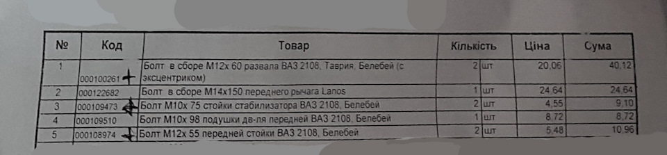 Нова передня підвіска ... а чи надовго ;) 3