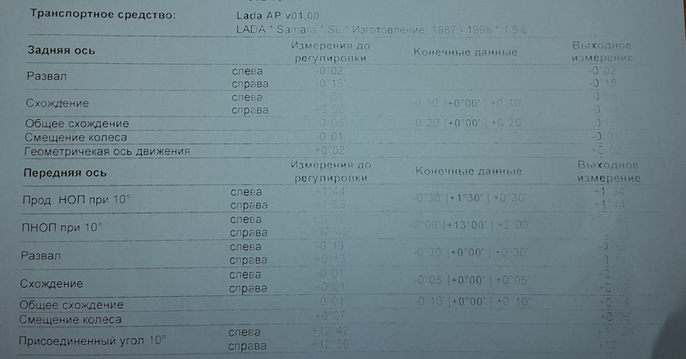 ТО КПП, нові ГТЦ+ВУТ а гальм все немає і немає 5