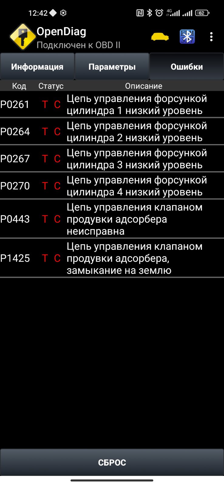 такого ще не було... 1