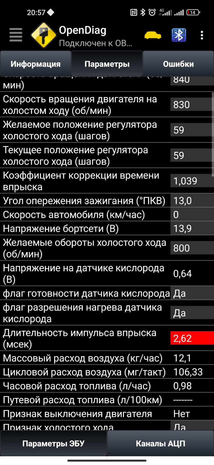 У чому проблема? 2