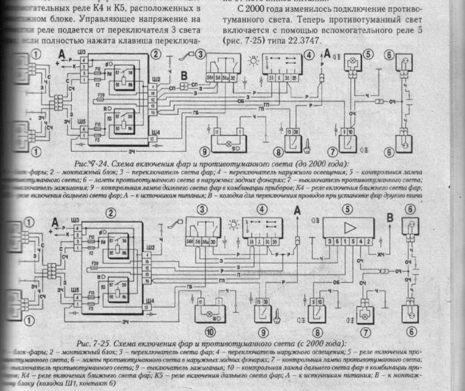 Схеми електричні