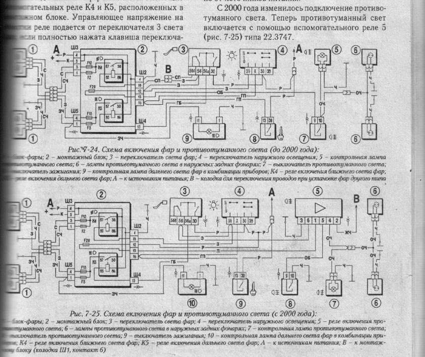 Схеми електричні 1