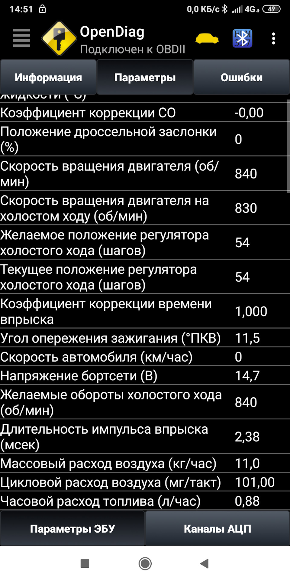 Сканер obd 3