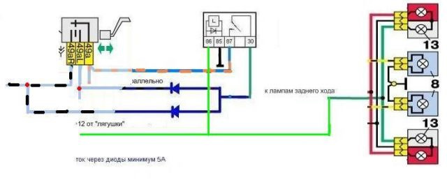 Аварійка при включенні заднього ходу. 1
