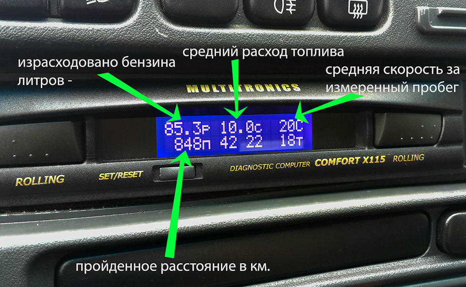 Бортовий комп'ютер для ВАЗ Самара Multitronics Comfort X115 2