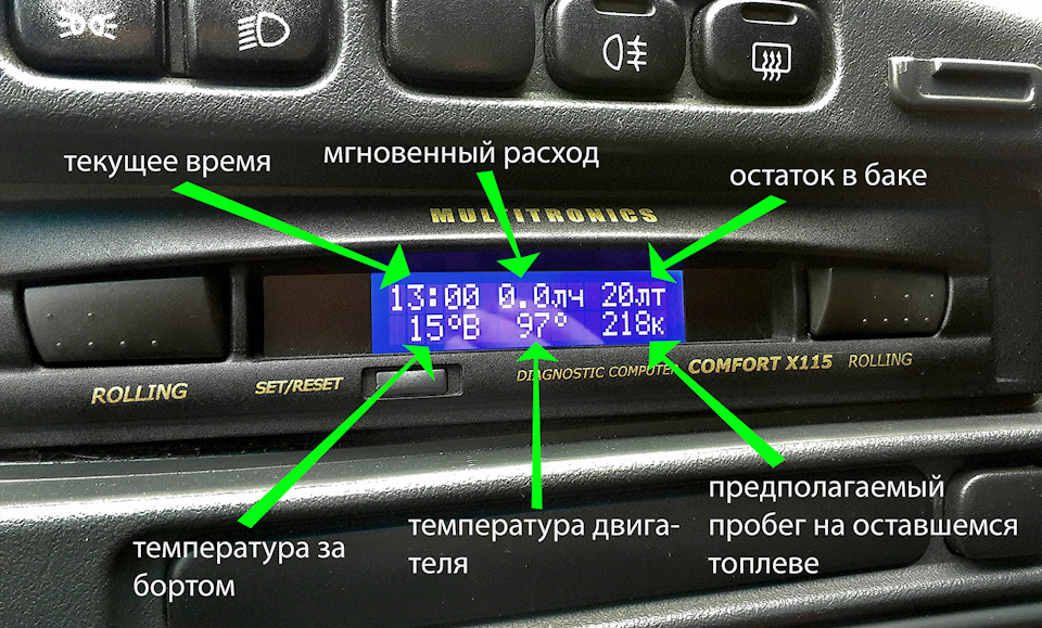 Бортовий комп'ютер для ВАЗ Самара Multitronics Comfort X115 1