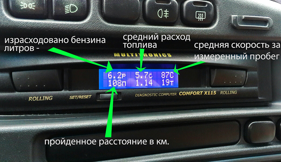 Бортовий комп'ютер для ВАЗ Самара Multitronics Comfort X115 3