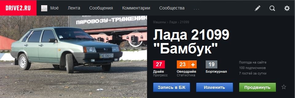 Перша сотня))) Дякую всім! 1