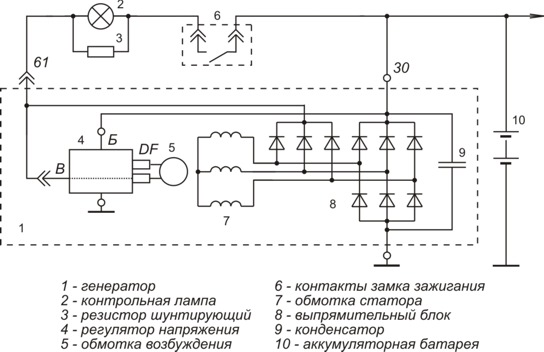 Регулятор напруги 1702.3702-01 4