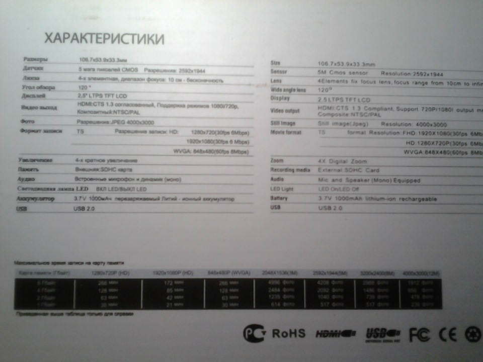 Відеореєстратор, навігатор, сигналізація. 4