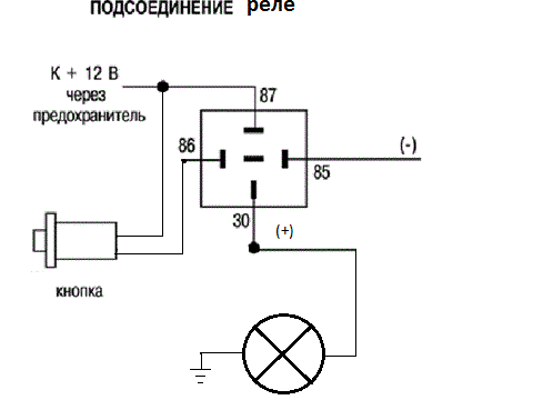 підсвічування дисків. 3