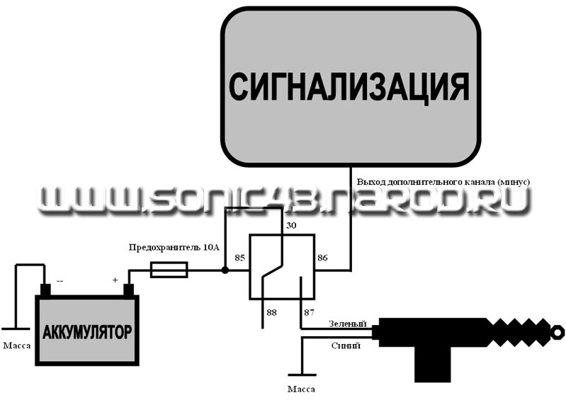 Запис, 5 жовтня 2011 4