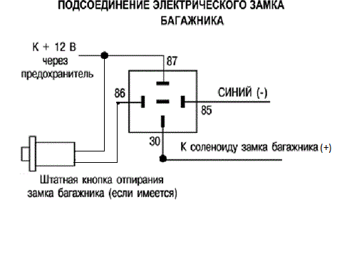 Запис, 5 жовтня 2011 3