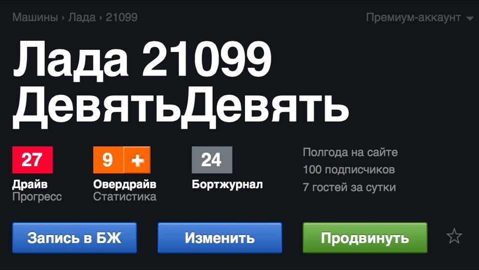 Нарешті то перша 100 передплатників, сподівайся не остання))) 1