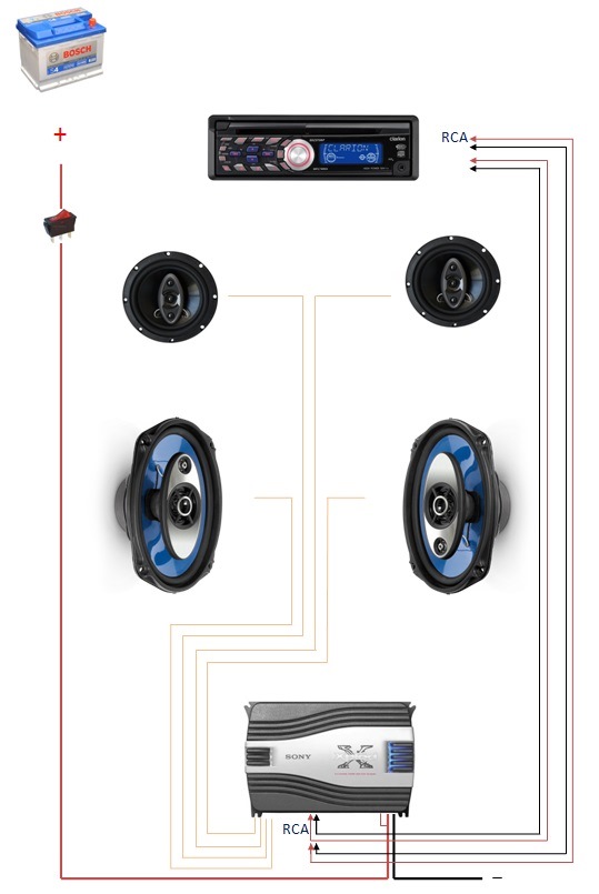 Встановлення ПІДСИЛЮВАЧА Sony XM-SD14X 2