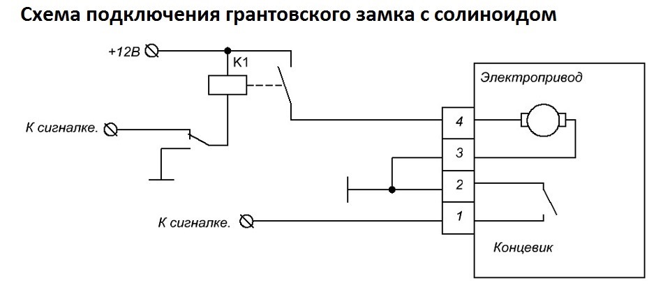 #53 Грантозамок. Ставимо замок багажника 2190 (Гранта). Ремонт задньої підвіски. 5