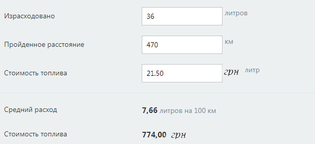 Поїздка до Одеси і назад =) 2