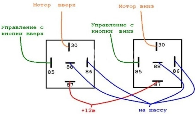 Прискорюємо роботу втомленого склопідйомника 1