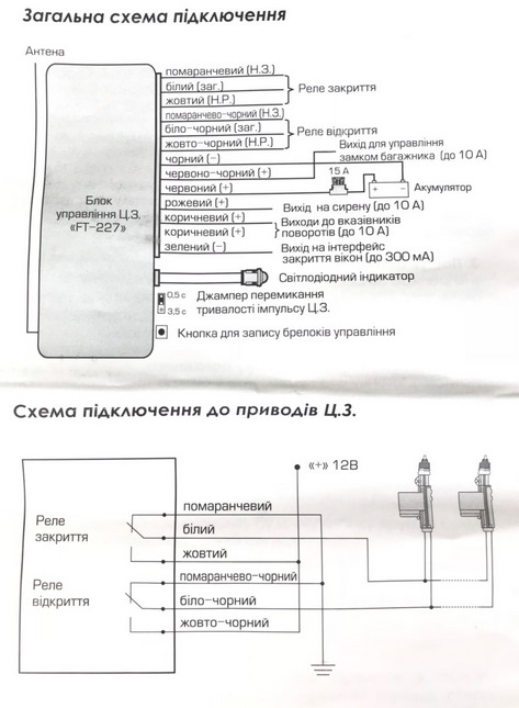Встановлення дистанційного керування FT-227 з викидним ключем та виходом на багажник 2