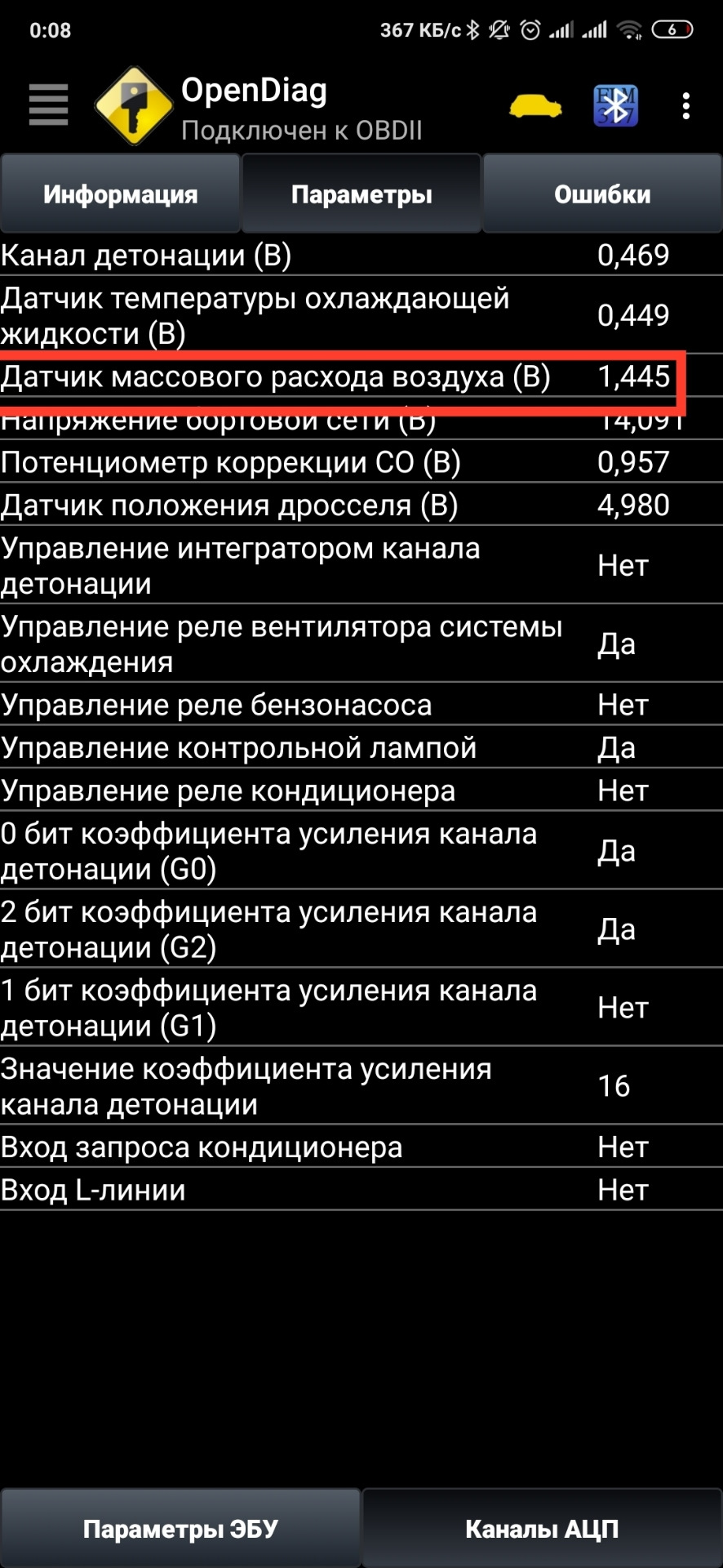 Витратоміру гайки? 1