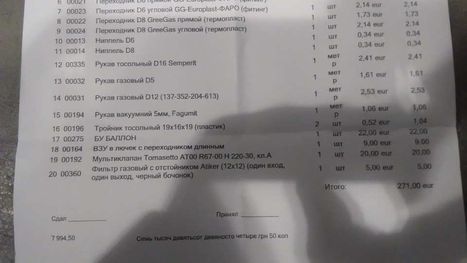 Для затравки та холіварів :D 2