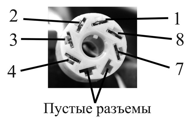 Євро аварійка 2