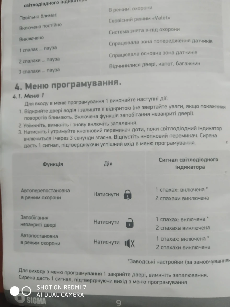 Сигналізація