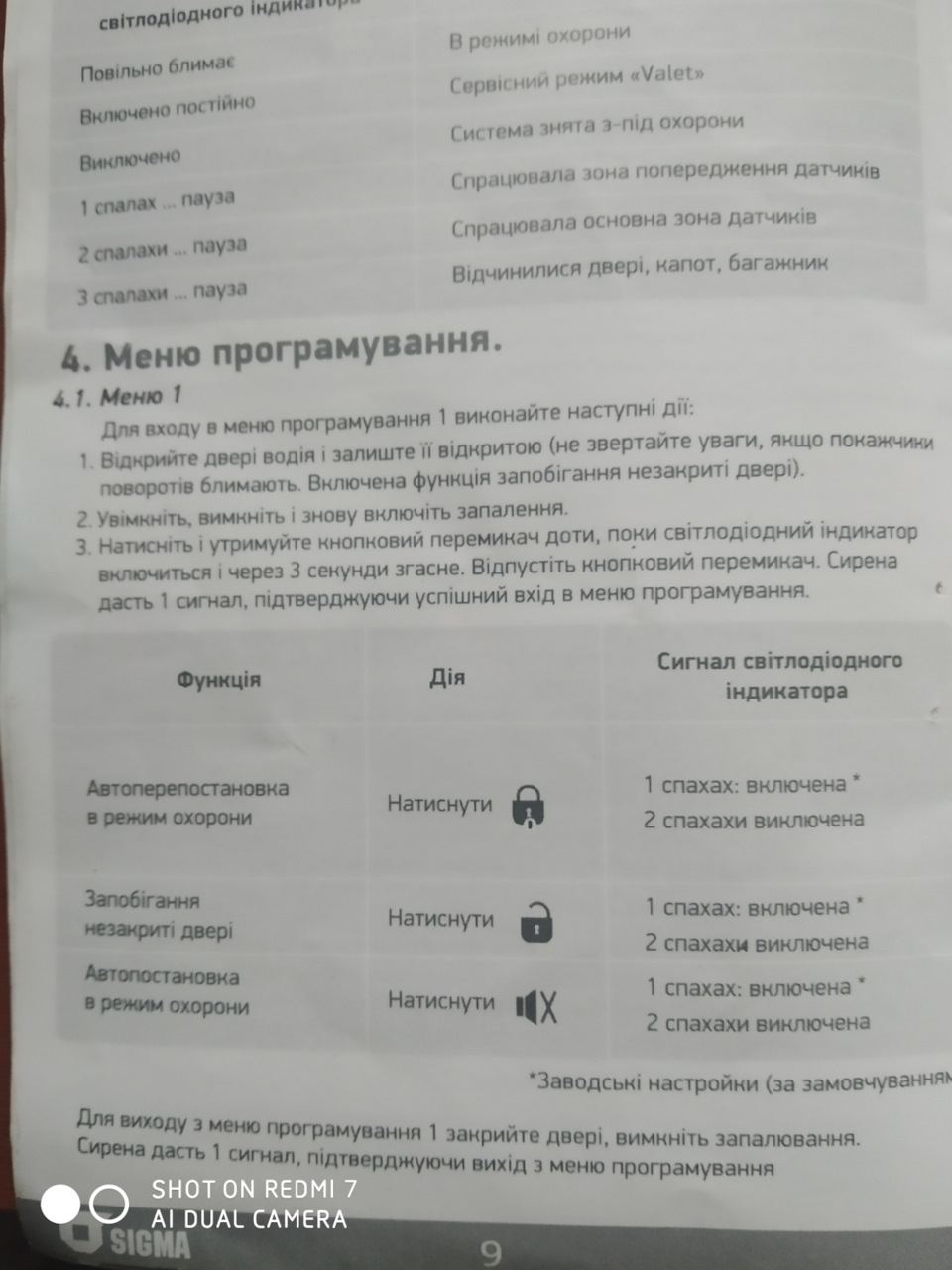 Сигналізація 1