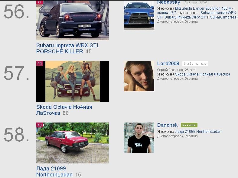 просто на згадку, це завдяки Вам :))) 2