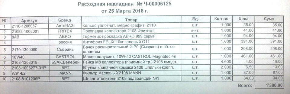 Ремонт ГБЦ, АМП клапана, напрямні, сідла або традиційно продовжуємо Лада :) 4