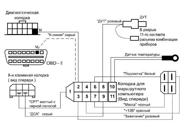 GAMMA GF 115 (налаштування) 2