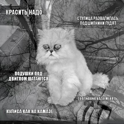 Прикинув список наслідків далекої подорожі. 1