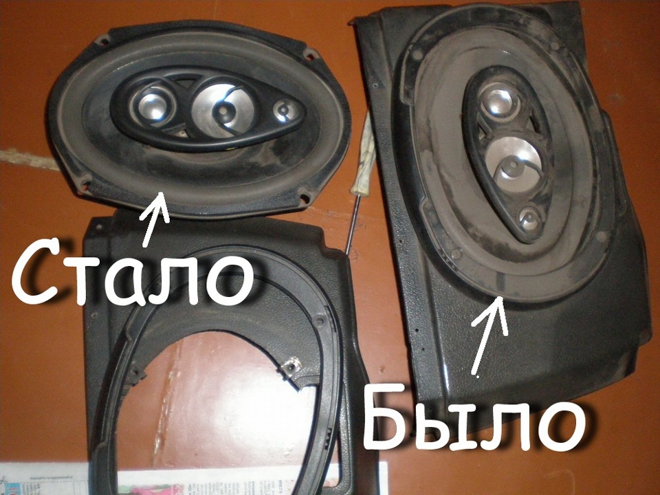 2. упорядковуємо. 1