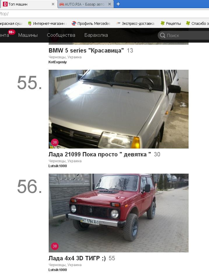 Ось як то так по регіону :)) 1