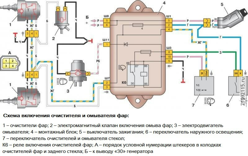 Фароочисники ВАЗ 2109. 2