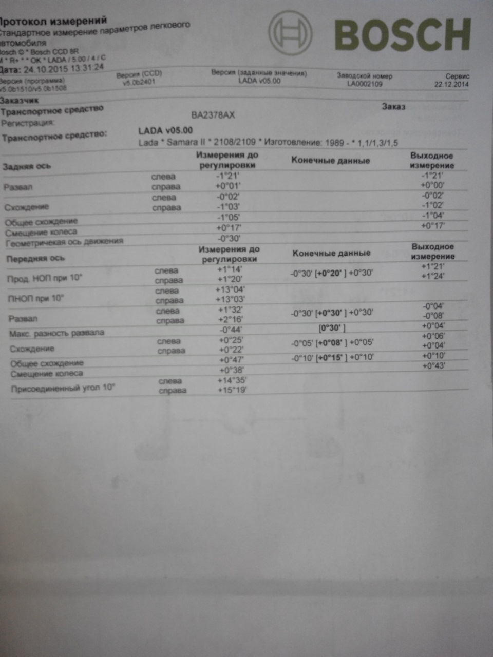 знов у строю( що скажете за негативний розвал передніх коліс) 2