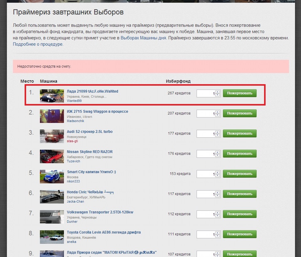 Праймеріз завтрашніх Виборів Машини дня! 3