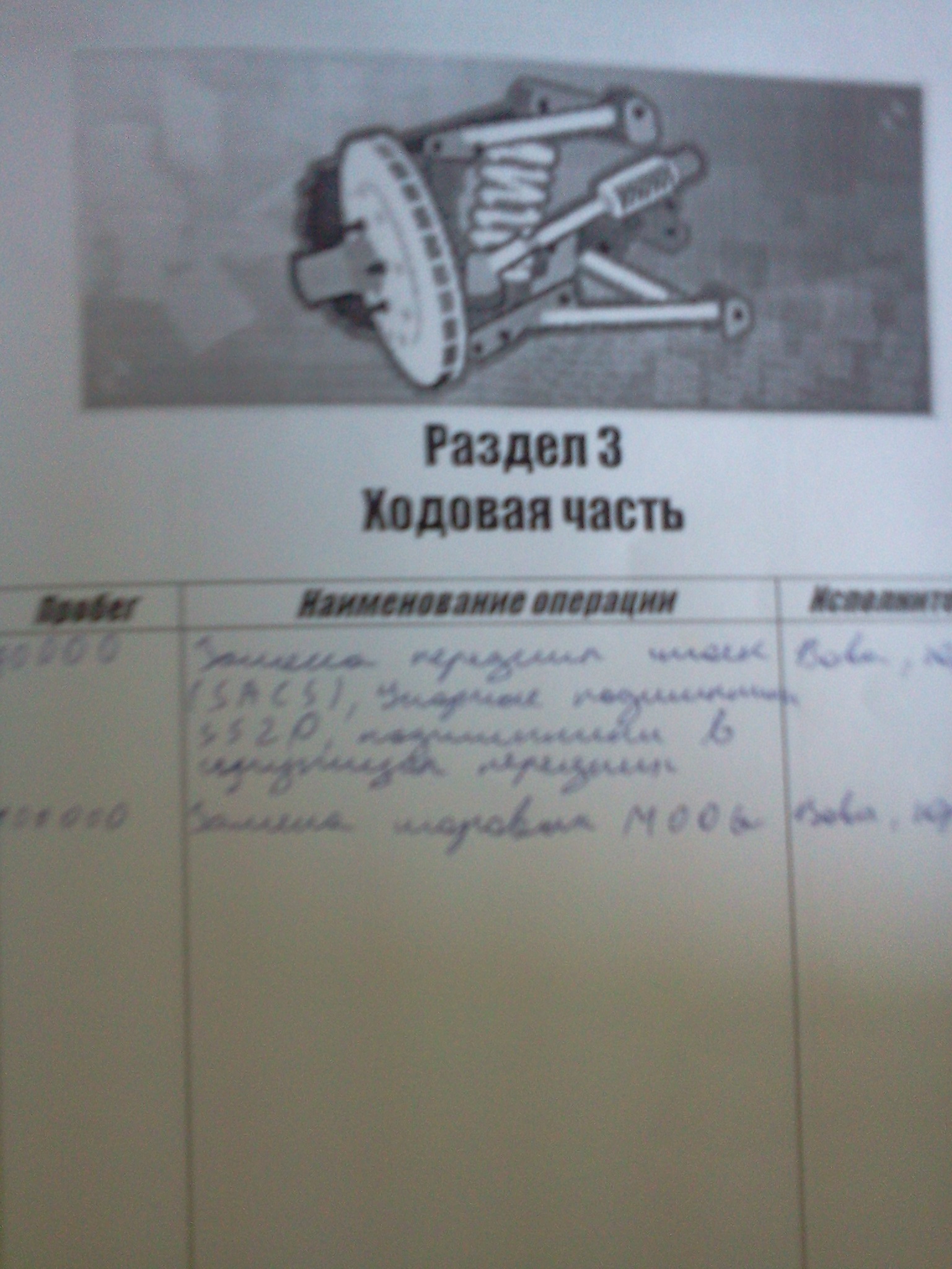 Сервісна книга 4