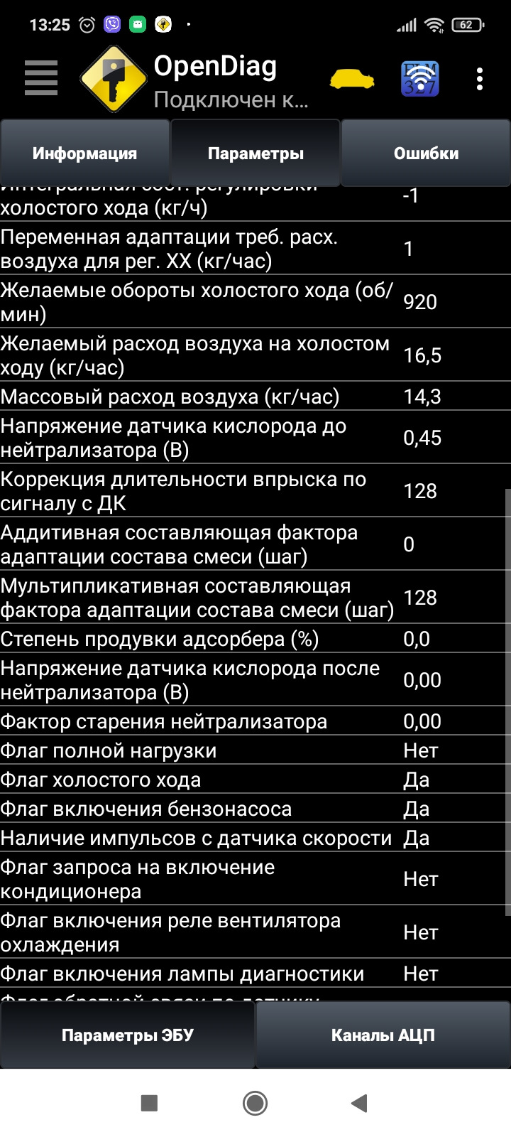 Обороти на хх 1