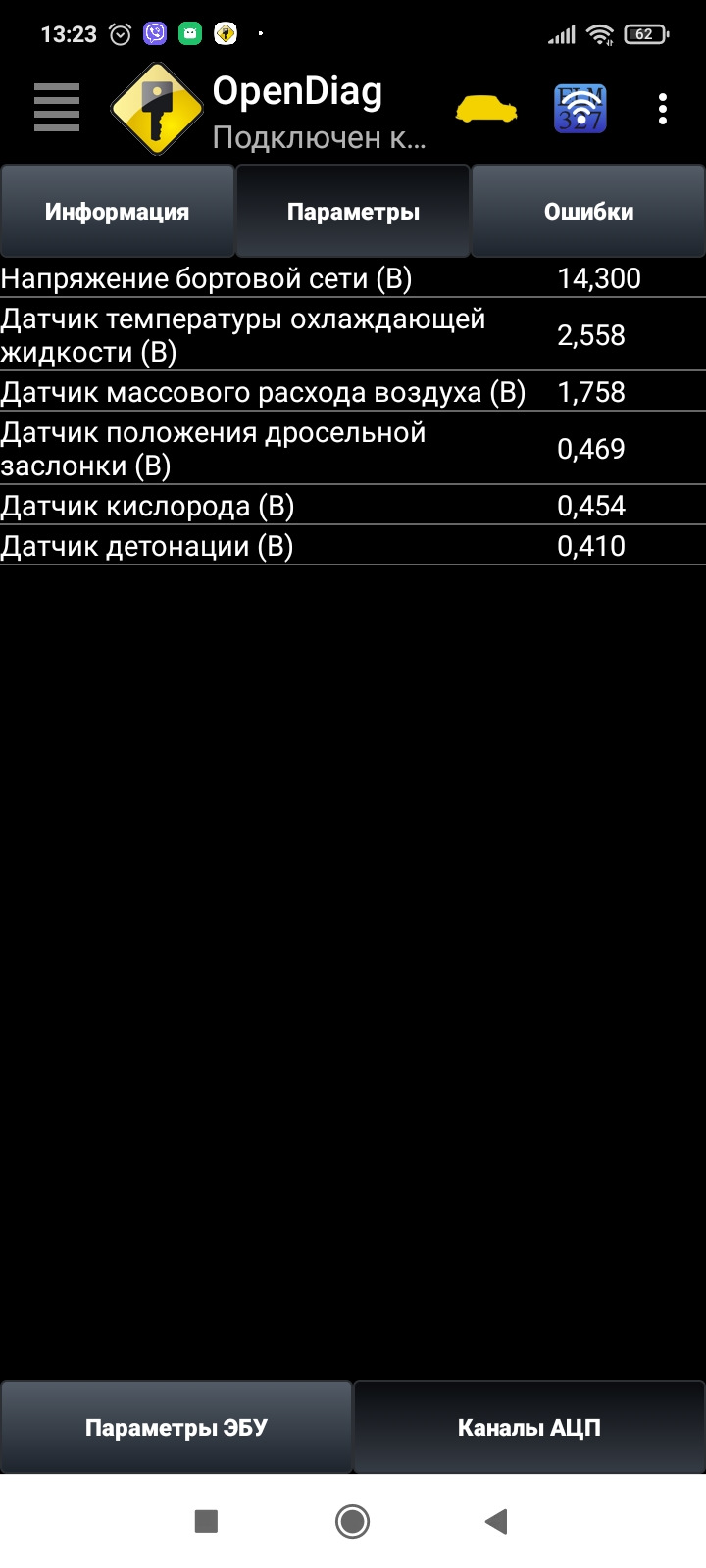 Обороти на хх 2