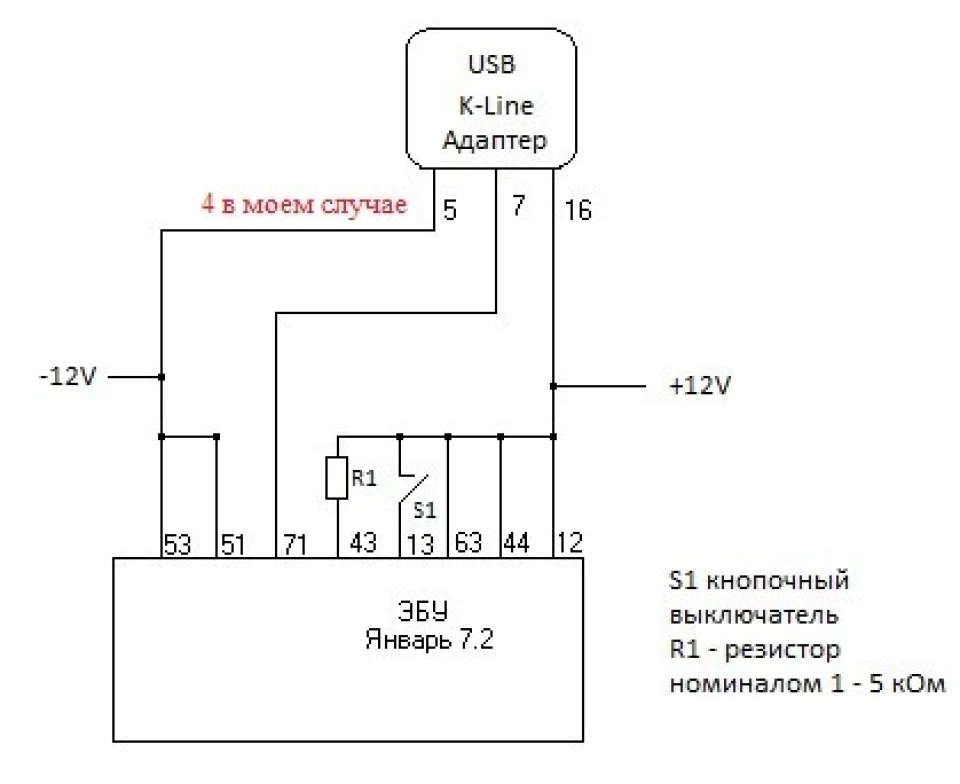 Прошивка Січень 7.2 через діагностичний кабель