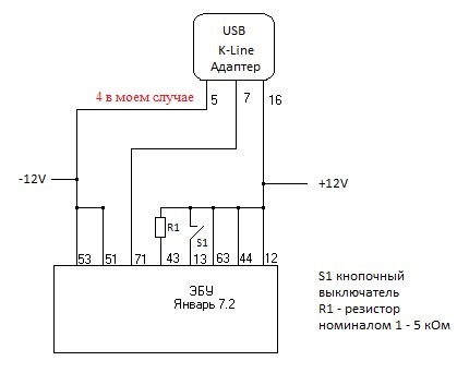 Прошивка Січень 7.2 через діагностичний кабель 1