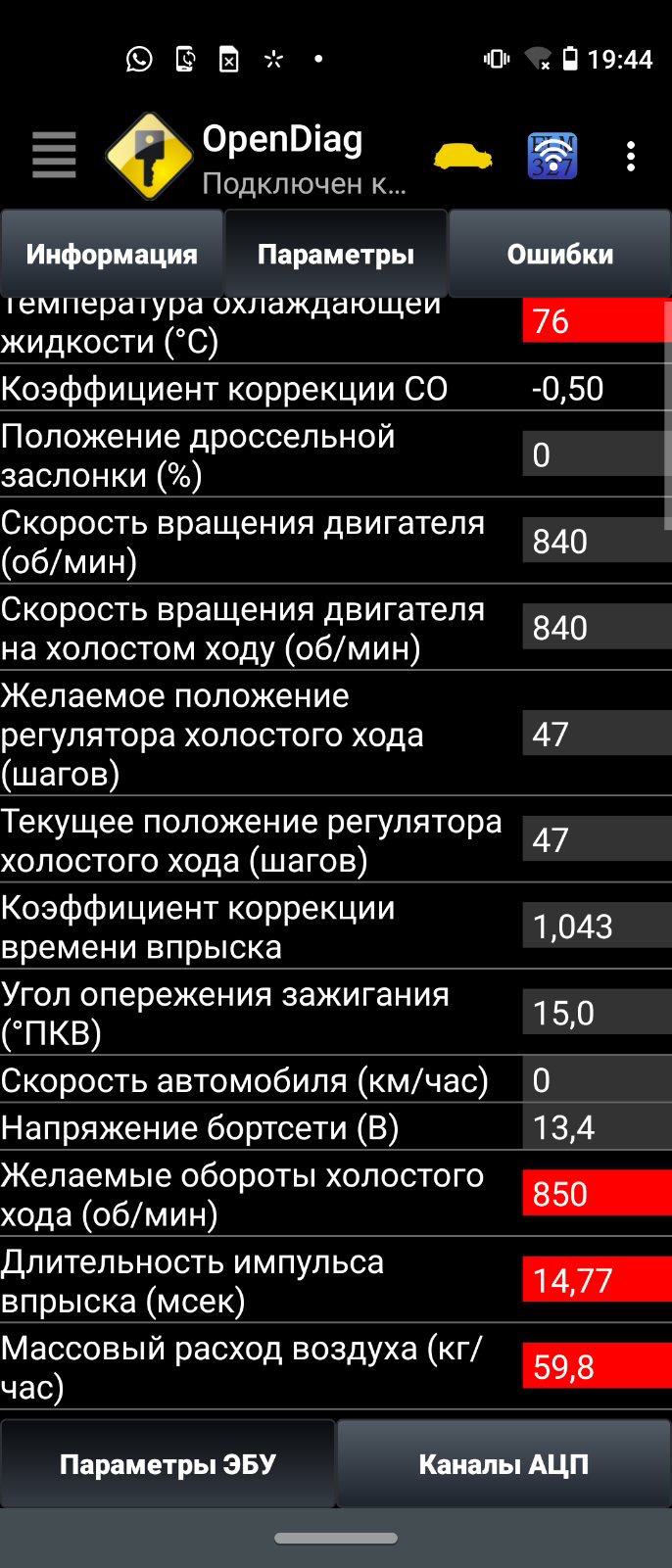 Покази ебу 2