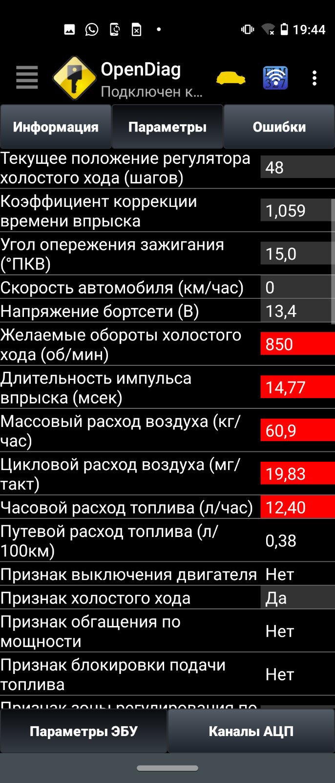 Покази ебу 1