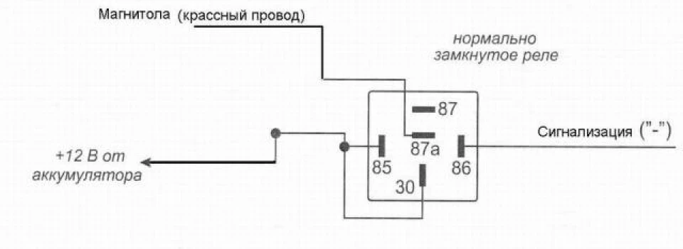 Реле вимикання магнітоли